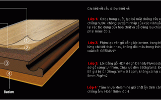 Làm thế nào phân biệt sàn gỗ công nghiệp tốt