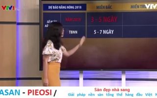 Cách chống nắng hiệu quả – Nước uống chống say nắng tức thì