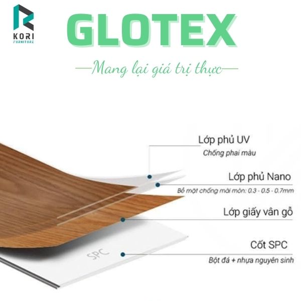 Cấu tạo sàn nhựa Glotex
