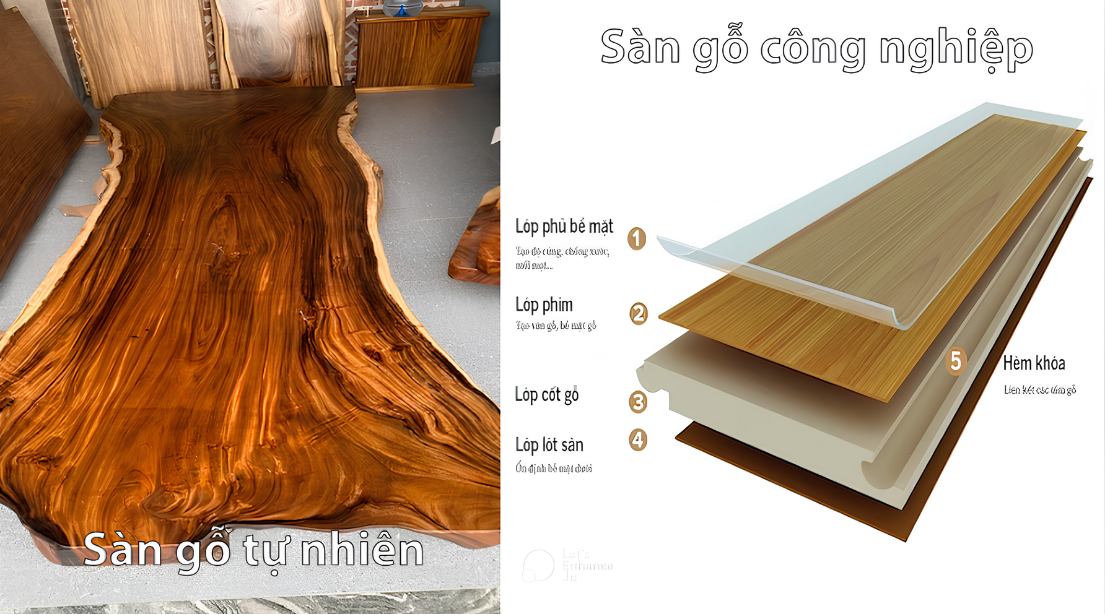 Nguyên liệu làm sàn gỗ